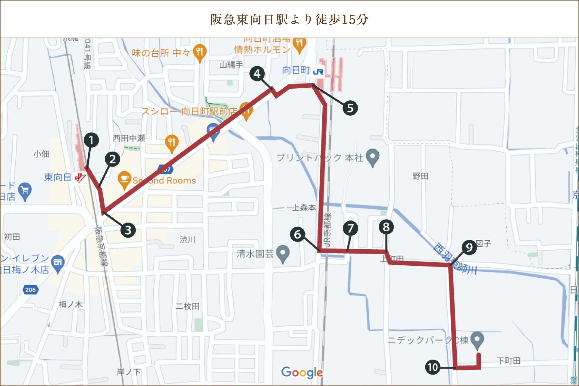 阪急東向日駅からのルートマップ